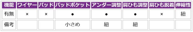 【web雑誌ar掲載商品】ビキニ クロシェ セクシー かわいい 水着 レディース 編み かぎ針編み 紐ブラ 紐パンツ かわいい水着 かわいいビキニ 可愛いビキニ サイドストリング ホルターネック エスニック 柄 花柄 鉤針編み ハワイ風 トロピカル 紐水着 おしゃれ  [R](Q)