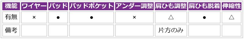 ワンショルダー 水着 ワンピース水着 ワンピース セクシー レディース 小胸 体型カバー かわいい 可愛い ハート柄 ラブリー スイート ドット チェック柄 白 赤 黒 フリル フレア S M L 小さいサイズ 大きいサイズ 7号 9号 11号 韓国 ファッション ひらひら[R](Q)