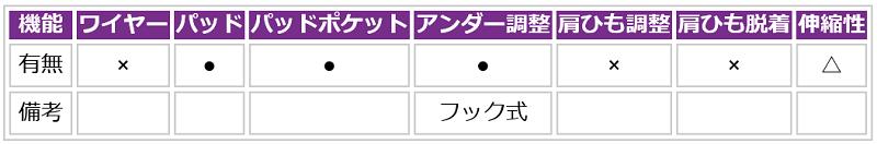 【web雑誌ar掲載商品】バンドゥ ビキニ ワンショルダー ベロア セクシー シンプル 水着 バンドゥビキニ レディース 可愛い かわいい 小さいサイズ 小胸 体型カバー 無地 おしゃれ 7号 9号 11号 レッド 赤 ベージュ グレー S M L オトナ女子 送料無料 [R](T)