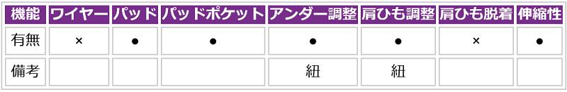 ハイネックビキニ ビキニ セクシー ベロア 紐 水着 レディース 小胸 体型カバー 胸を盛れる 可愛い かわいい 紐パンツ 編み上げ ホルターネック グラデ S M スポーティー オレンジ ピンク イエロー マリンスポーツ ウェア レースアップ ビーチ プール  [R](Q)