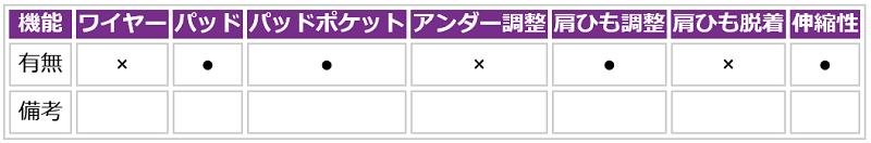 【web雑誌ar掲載商品】ワンピース 水着 セクシー シンプル 無地 かわいい リブ素材 胸の谷間見せ レディース 背中見せ 紐 クロスデザイン 小胸 体型カバー 白 ホワイト ストラッピー レースアップ 小さいサイズ 大きいサイズ オトナ女子 大人可愛い ビーチ プール[R](Q)